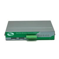 H720  Dual SIM 4G Router