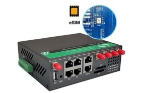 Do all modems have SIM card slots?
