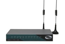 Why You Should Consider a 4G Router with External Antenna?