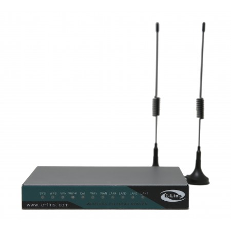 H820 Robust 4G Router with External Antenna