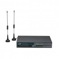 H700 Dual SIM Band 802.11AC WiFi Gigabit 3G Router