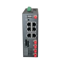 H900f 5G SIM Router