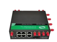 H900uf Dual Gigabit 5G SIM Router