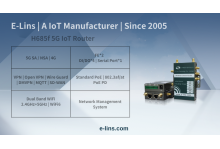 How 5G Industrial Routers Changing Industry
