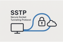 The Role Of SSTP
