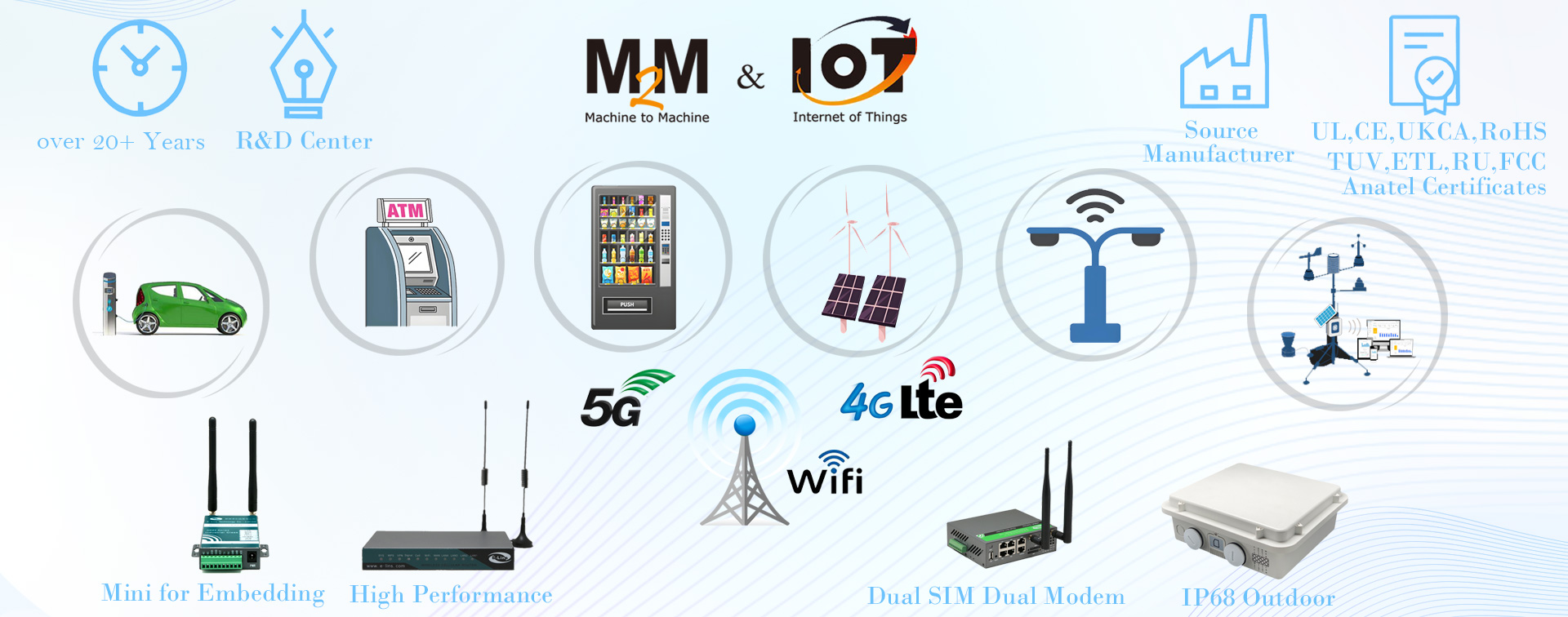 4g router with ethernet