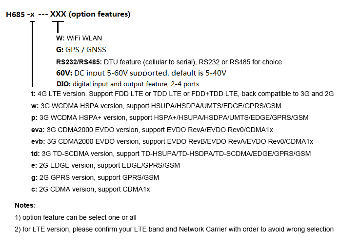 H685 models definition