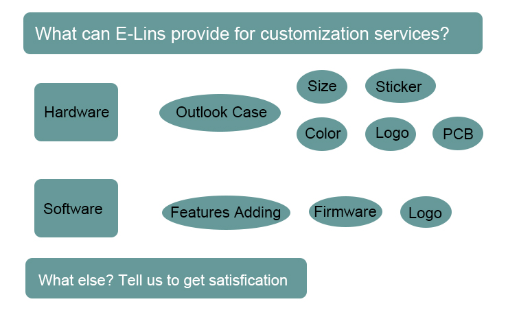 e-lins oem odm