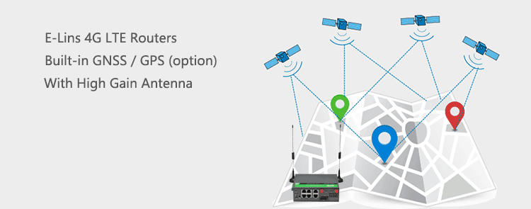 H900 4G Router with GPS