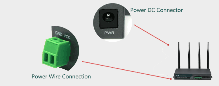 H700 4G Router Dual Power Input