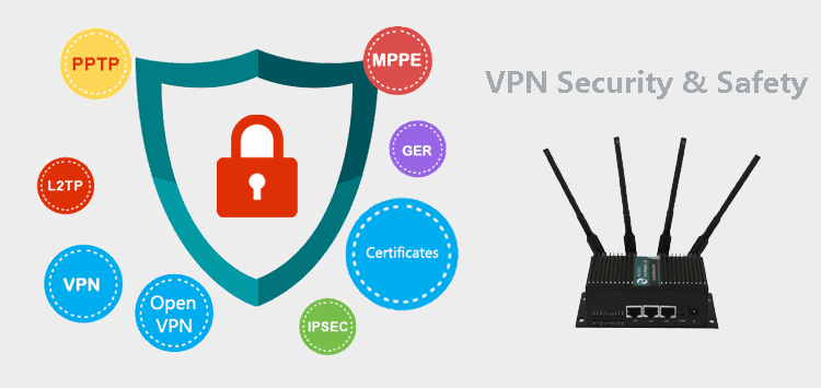 H750 Router VPN Safety and Securiy