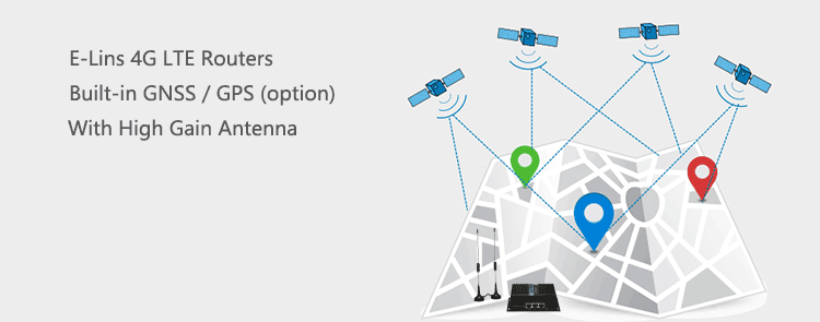 H750 4G Router with GPS Beidou