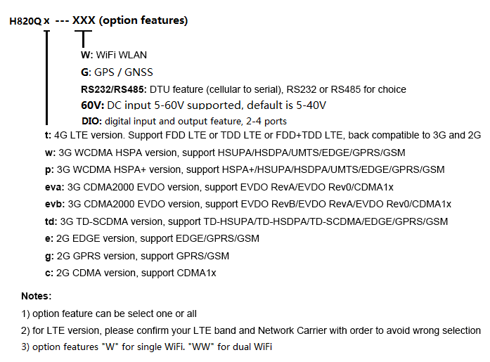 H820Q Series Router