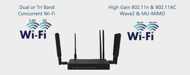 H820Q 4G Router Dual Band or Tri band Concurrent WiFi with Wave2 and MU-MIMO