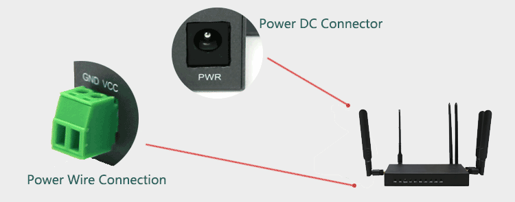 H820Q 4G-Router with dual power input