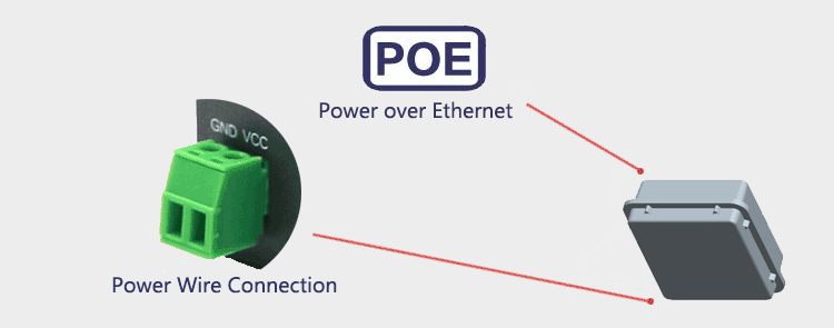 H820QO 4G Router supports dual power input