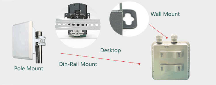 H820QO 4g Router supports multi-installation types