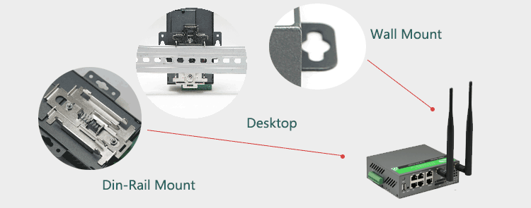 H900 3G Router Installation Types