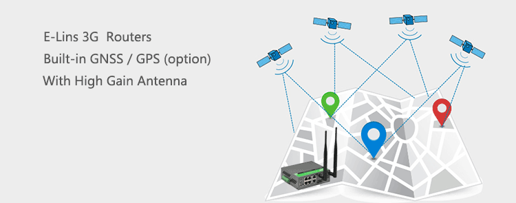 H900 3G Router with GPS Beidou
