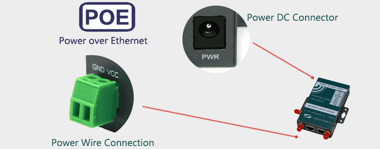 3G Router Dual Power or Tri Power Input