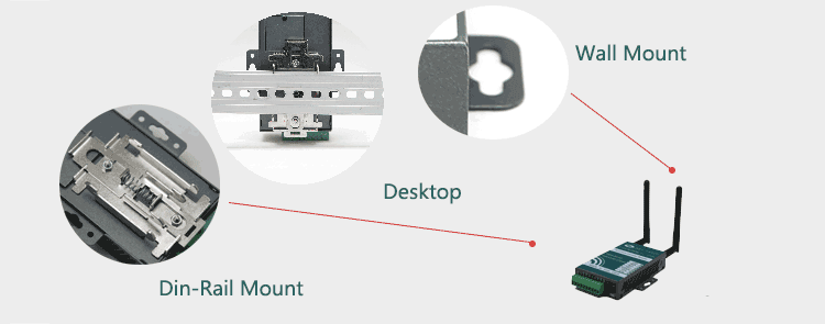 Three Types of Installation (Din-rail, wall-mount, Desktop)