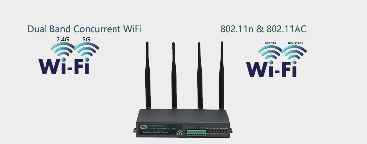 H700 3G Router Dual Band Tri-Band Concurrent WiFi