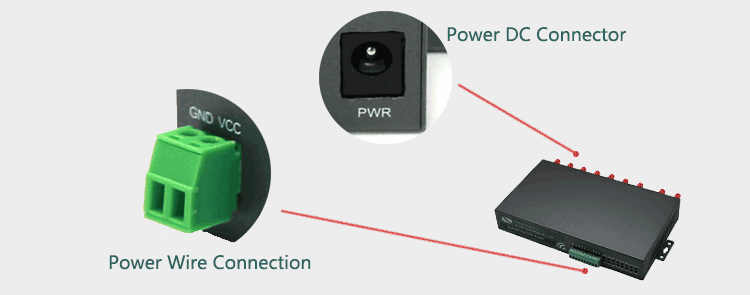 H700 3G Router Dual Power Input