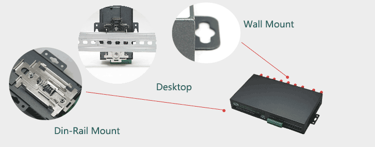 H700 3G Router Three Types of Installation