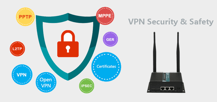 H750 3G Router VPN Safety and Securiy