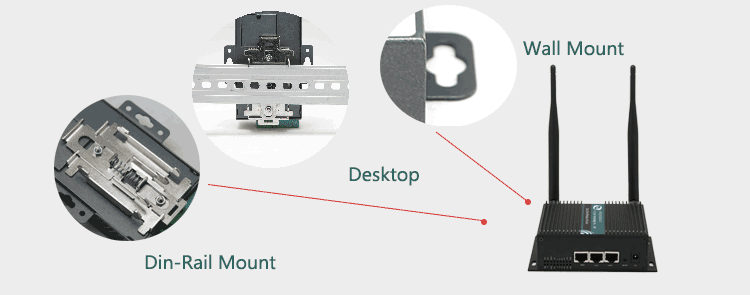 H750 3G Router Three Types of Installation