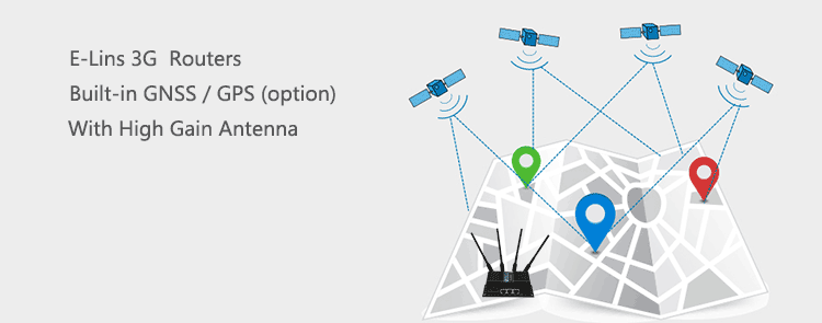H750 3G Router with GPS Beidou