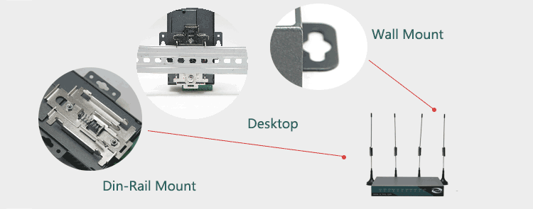 Din-rail, wall-mount, Desktop