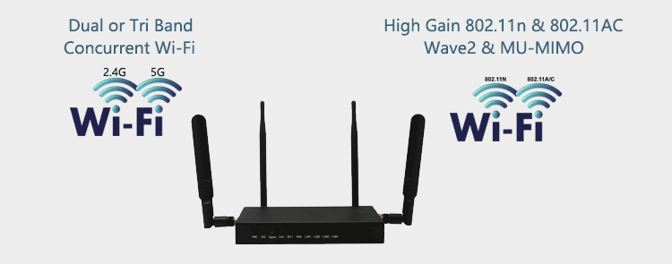 H820Q 802.11AC 3G Router Tri Band or Tri band Concurrent WiFi with Wave2 and MU-MIMO