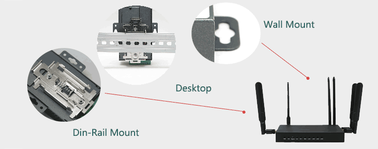 H820Q Tri band WiFi 3G Router supports Din-rail, wall-mount, Desktop