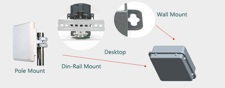 H820QO pole mount installation 3g Router supports multi-installation types