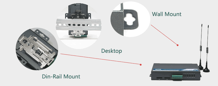 H720 3G Router supports Installation (Din-rail, wall-mount, Desktop)