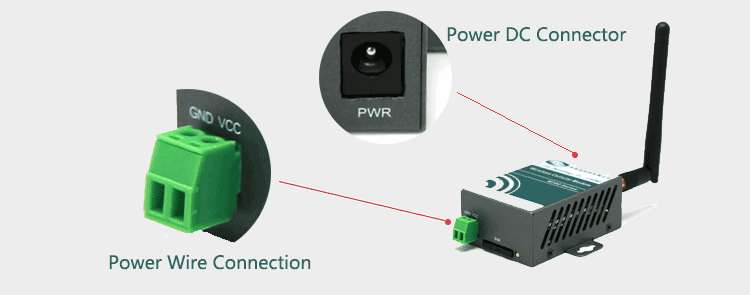 M300 3G Modem Dual Power Input