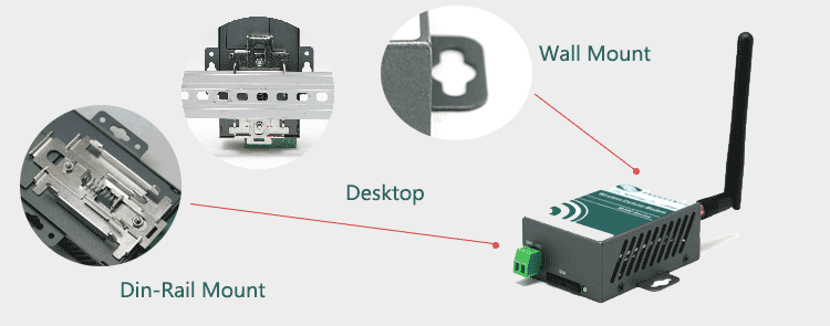 M300 4G Modem with types of installation