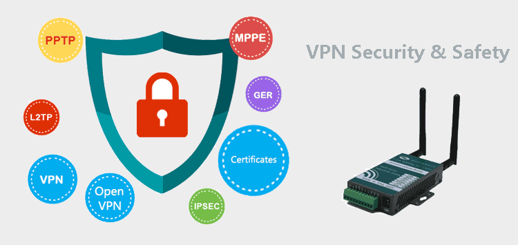 H685 4G Serial Gateway VPN Safety and Securiy