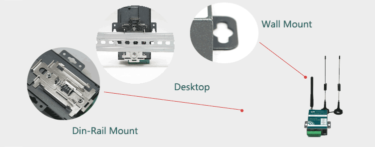 H685 4G Serial Gateway supports three Types of Installation (Din-rail, wall-mount, Desktop)