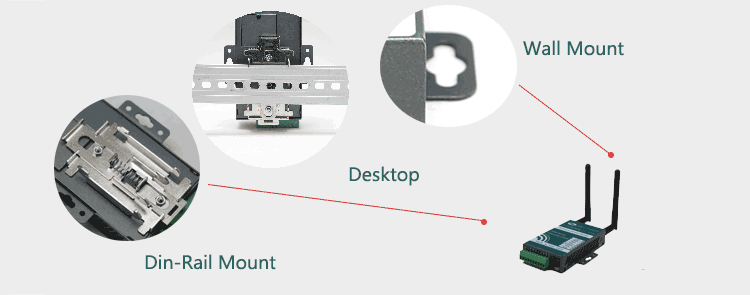 H685 3G IP Modem supports three Types of Installation (Din-rail, wall-mount, Desktop)