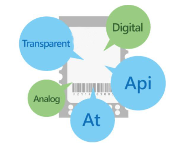 Zigbee development