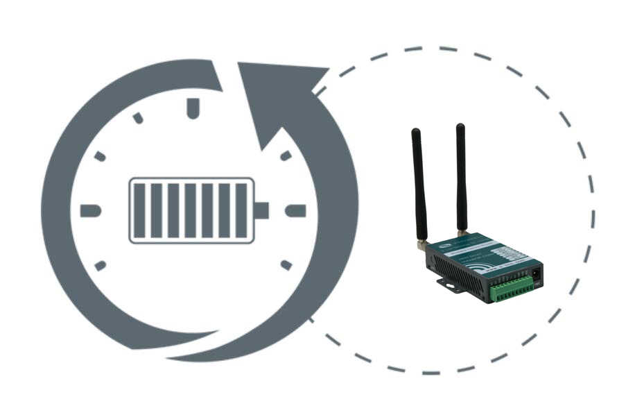 NB-IoT Terminal Low Power Consumption