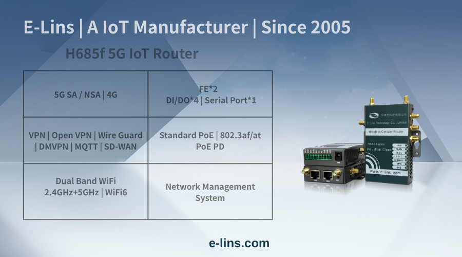 H685 5G Router H685 5G Router
