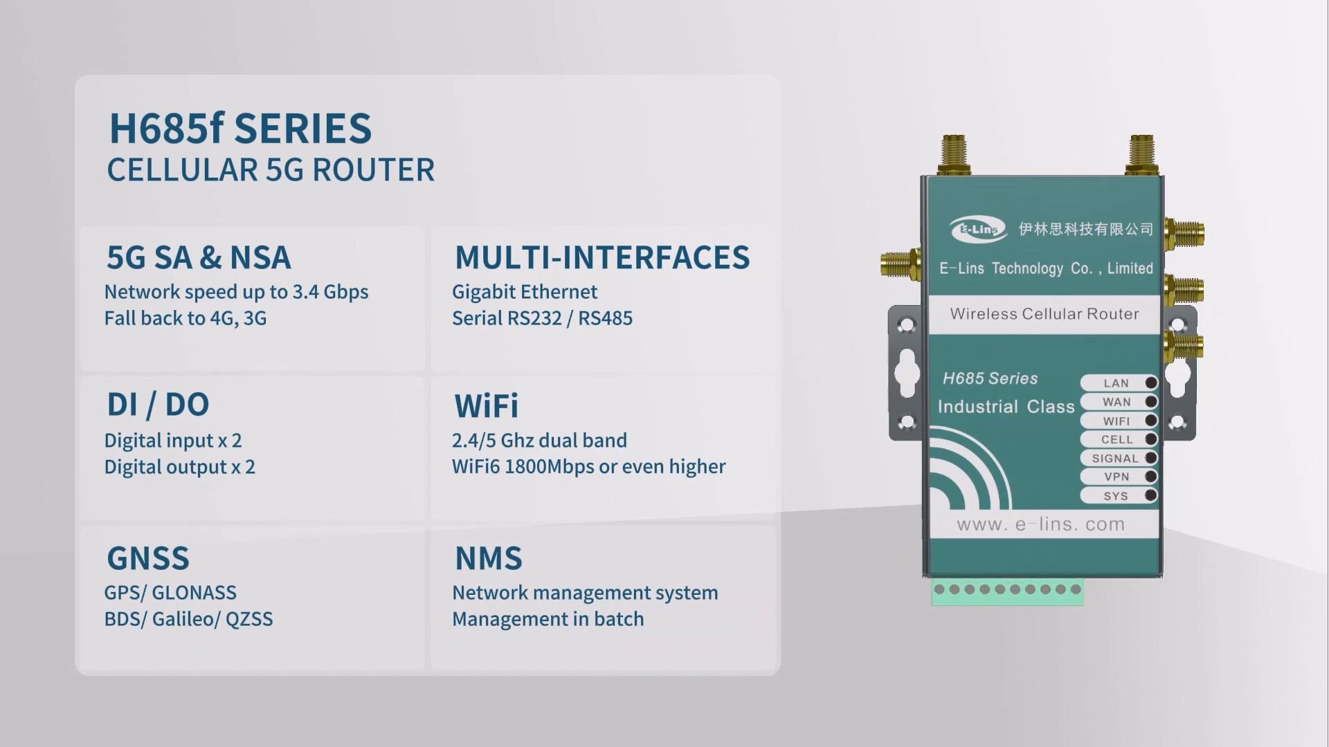 H685f 5G Router